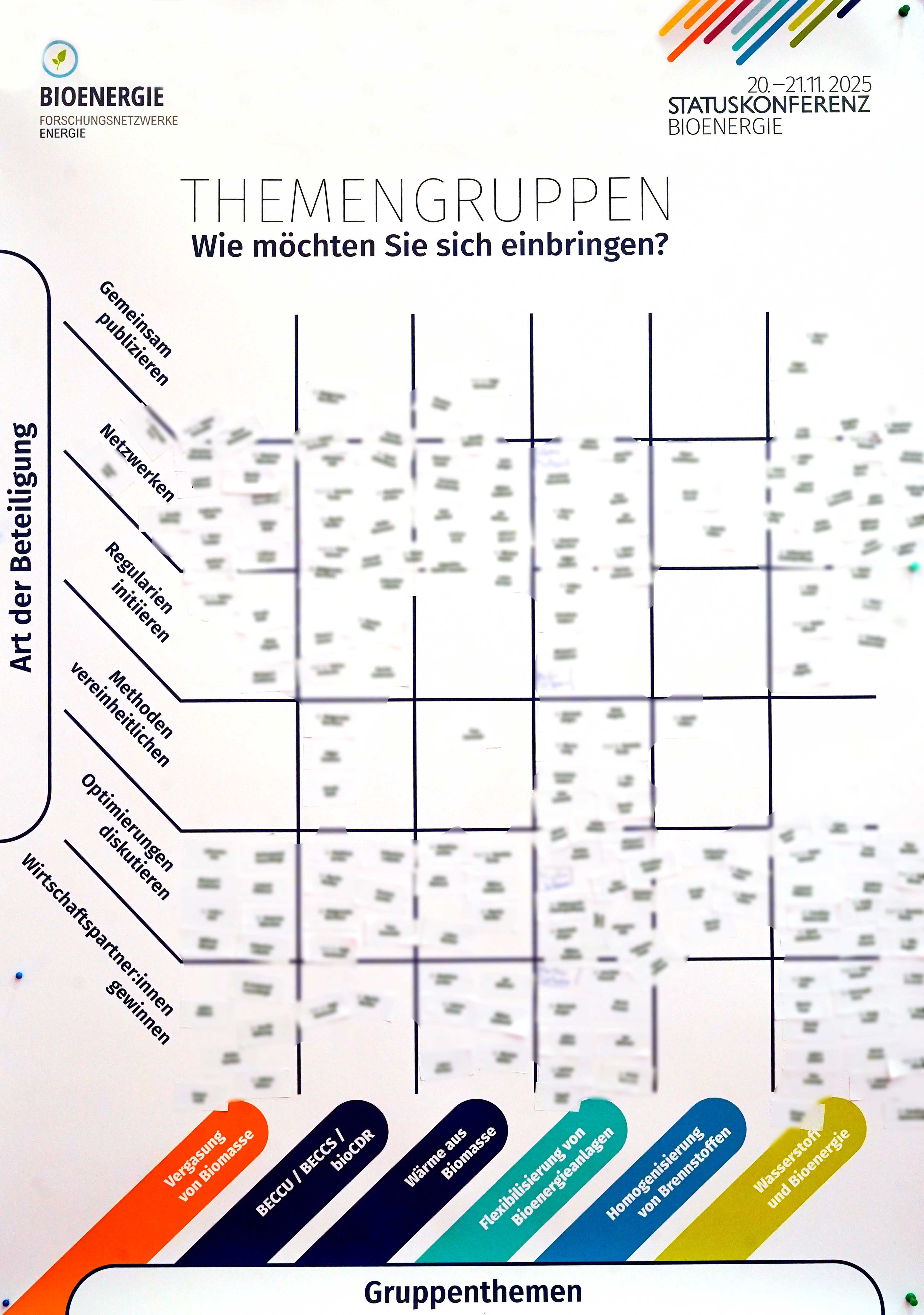 Posteraktion von der Statuskonferenz Bioenergie