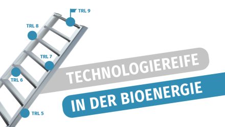 Technology Readiness Level in der Bioenergie