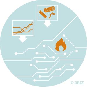 KI Kessel macht Feuerungsanlagen effizienter und prsäentiert sich am Bioenergie Talk
